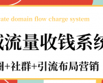 私域流量收钱系统课程（朋友圈+社群+引流布局营销）12节课完结-一米创业记