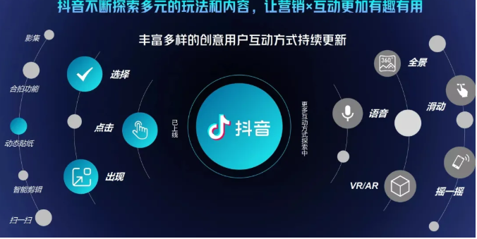 抖音直播精细化运营思维导图！做直播行业的小伙伴值得学习收藏的一份思维图-一米创业记