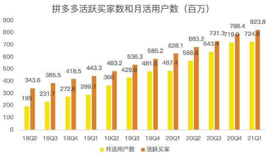 蓝海项目拼多多视频带货课，2022年入百万新风口【视频教程+软件】-一米创业记