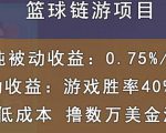 国外区块链篮球游戏项目，前期加入秒回本，被动收益日0.75%，撸数万美金-一米创业记