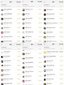 米杰虚拟电商训练营2.0，千万市场！虚拟电商重现江湖，项目玩法大公开【详细教程】-一米创业记