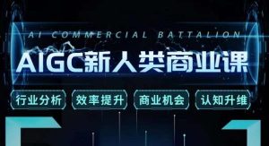 张诗童·AIGC新人类商业课，​行业分析/效率提升/商业机会/认知升维-一米创业记