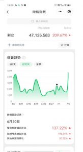 赚想赚钱的人的钱最好赚了：网络赚钱最靠谱项目【揭秘】-一米创业记