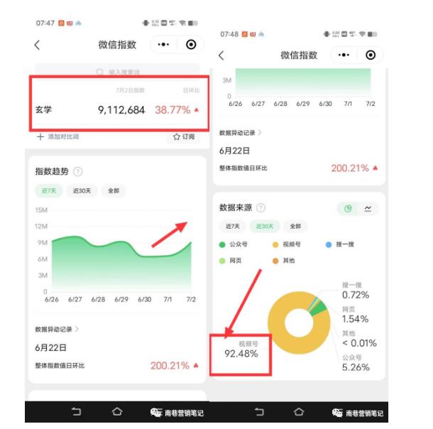 南巷老师·短视频超级暴利印钞机项目系列（一），视频号带货冷门玄学书单玩法-一米创业记