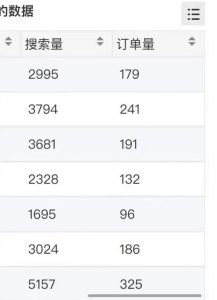 小说推文掘金，0成本，轻松月入5W，小白也能轻松掌握！（教程+授权渠道）【揭秘】-一米创业记