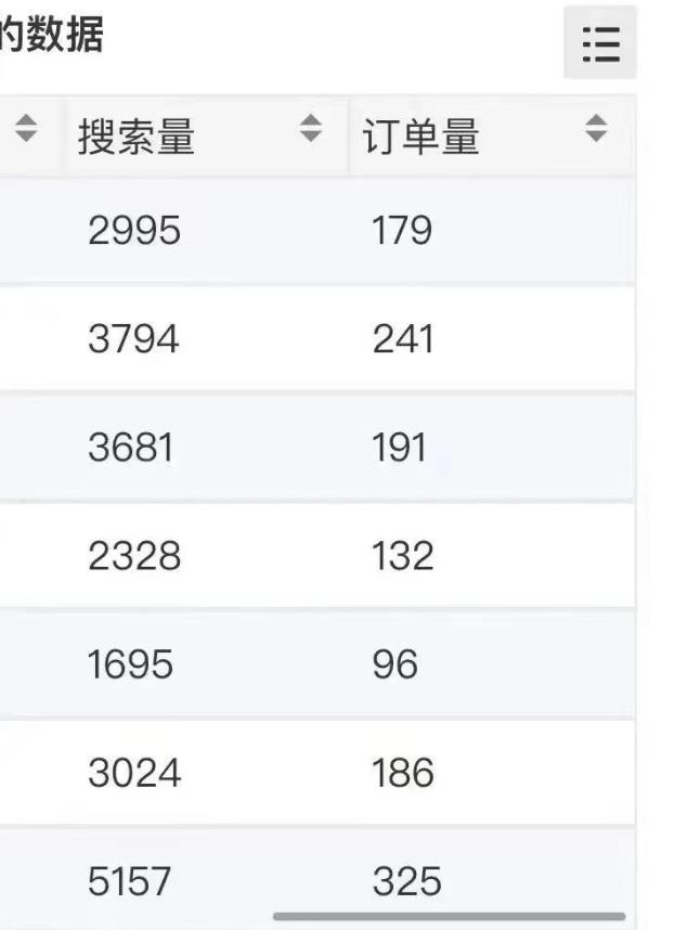 小说推文掘金，0成本，轻松月入5W，小白也能轻松掌握！（教程+授权渠道）【揭秘】-一米创业记