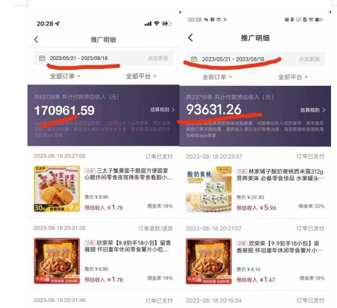 普通人首选:服装类图文带货喂饭级教程,项目门槛低,周期非常长-一米创业记