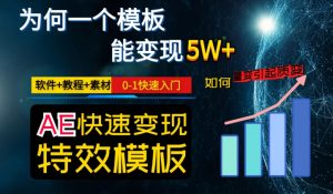 AE视频特效模板变现月入3-5W，0-1快速入门，软件+教程+素材-一米创业记