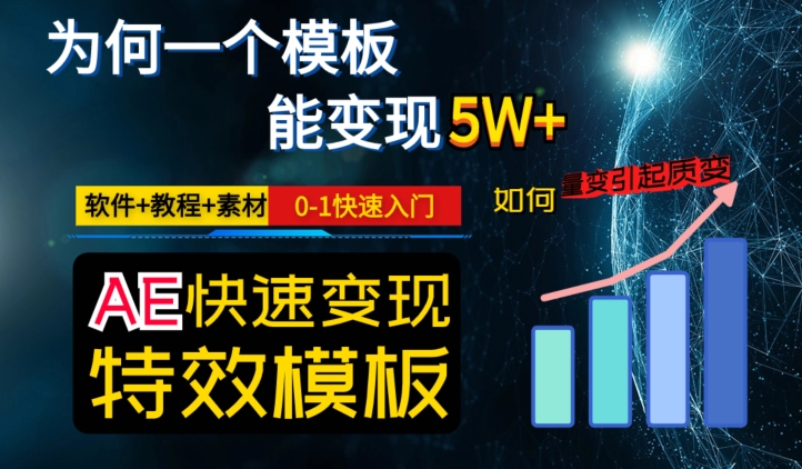AE视频特效模板变现月入3-5W,0-1快速入门,软件+教程+素材-一米创业记