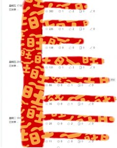 AI项目系列训练营（公众号流量主与今日头条篇）【揭秘】-一米创业记