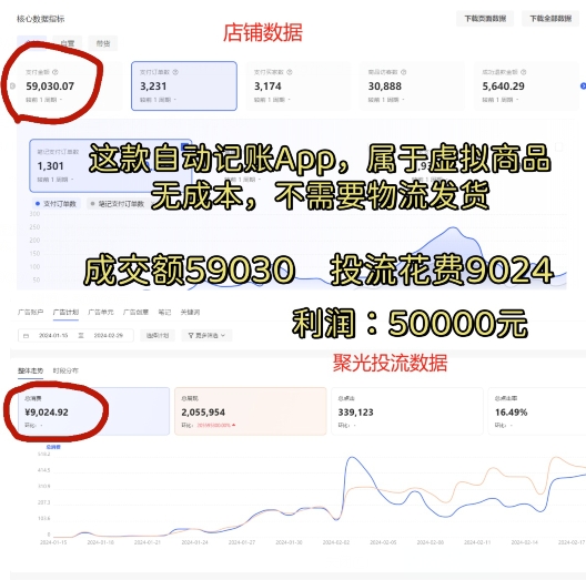 小红书蓝海小众项目，自动记账快捷指令，实操月入50000+【揭秘】-一米创业记