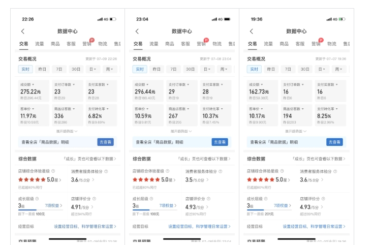最新拼多多虚拟电商项目，自动化无人成交，单店月入3000，适合批量放大-一米创业记