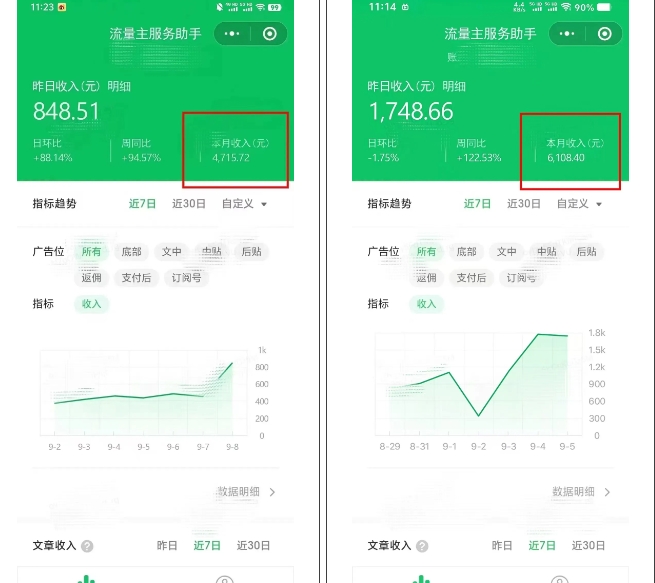 腾讯广告流量主项目，公众号图文玩法，月入过万-一米创业记