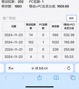 视频无脑搬运b站网盘拉新，单视频最高收益5k+【揭秘】-一米创业记