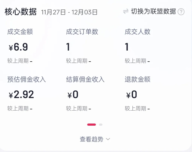 2024短视频好物带货项目,无需实拍,仅靠混剪实现纯视频带货-一米创业记