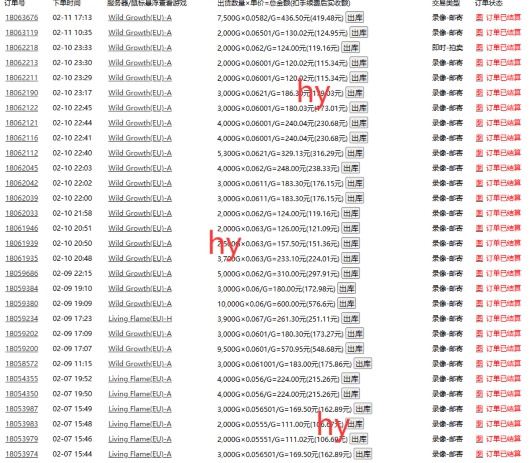 游戏全自动搬砖项目，单号每日收益2张，多号操作每天轻松日入多张【揭秘】-一米创业记