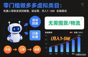 零门槛做多多虚拟类目：机器人帮助发货回客服，轻运营，月入1-5W实操路径【揭秘】-一米创业记
