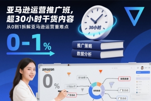 亚马逊运营推广班，超30小时干货内容，从0到1拆解亚马逊运营重难点-一米创业记