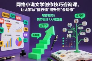 网络小说文学创作技巧咨询课，让大家从“懂行情”提升到”会写作”的高度-一米创业记