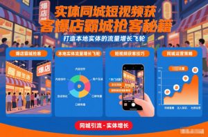 实体同城短视频获客爆店霸城抢客秘籍，打造本地实体的流量增长飞轮-一米创业记