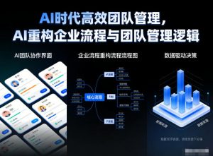 AI时代高效团队管理，AI重构企业流程与团队管理逻辑-一米创业记