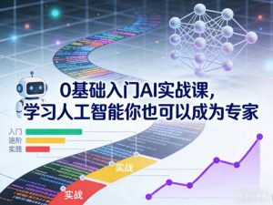 0基础入门AI实战课，学习人工智能你也可以成为专家-一米创业记