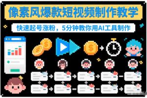 像素风爆款短视频制作教学，快速起号涨粉，5分钟教你用AI工具制作-一米创业记
