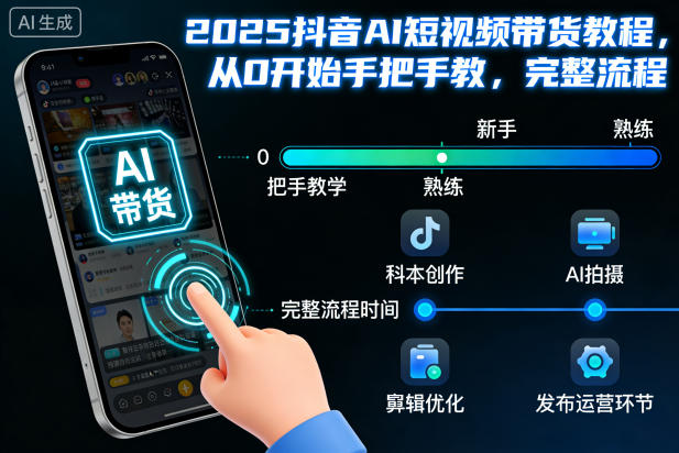 2025抖音AI短视频带货教程，从0开始手把手教，完整流程-一米创业记