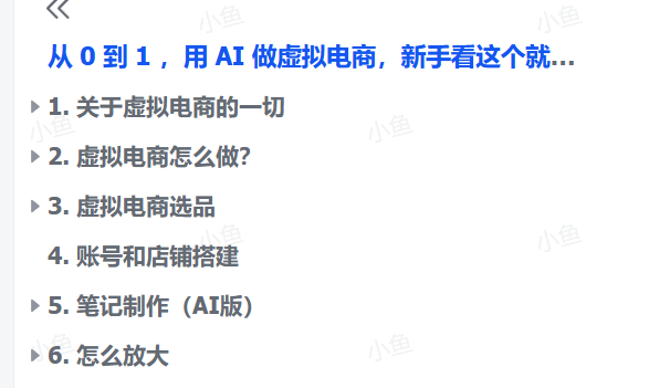 AI虚拟电商速成指南：新手从零到一的完整攻略-一米创业记