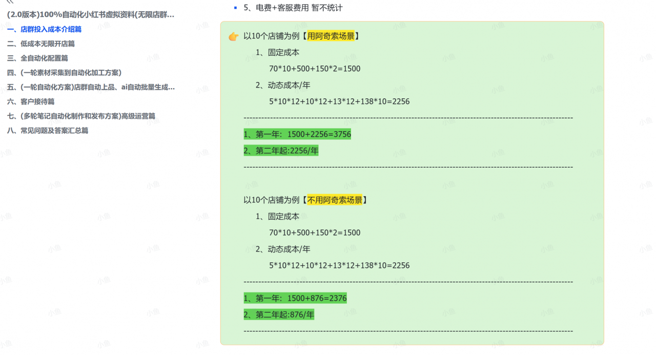 小红书虚拟资料无需手店群玩法,新手速成指南,一天上手-一米创业记