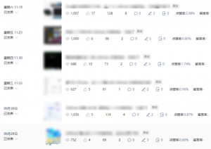 公众号流量主项目必入池，我的玩法分享-一米创业记