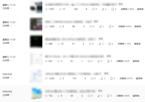 公众号流量主项目必入池，我的玩法分享-一米创业记