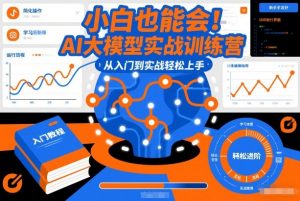 小白也能会！AI大模型实战训练营，从入门到实战轻松上手-一米创业记
