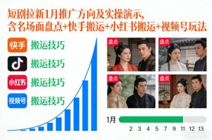 短剧拉新1月推广方向及实操演示，含名场面盘点+快手搬运+小红书搬运+视频号玩法-一米创业记