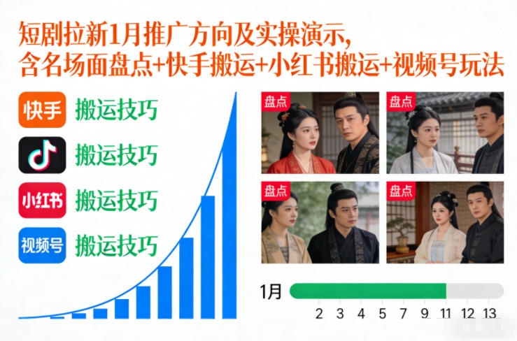 短剧拉新1月推广方向及实操演示，含名场面盘点+快手搬运+小红书搬运+视频号玩法-一米创业记