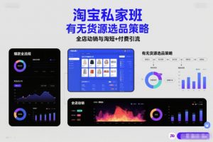淘宝私家班，有无货源选品策略，高成功率爆款全流程打法，全店动销与淘短+付费引流（更新2026）-一米创业记