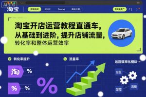 淘宝开店运营教程直通车,从基础到进阶,提升店铺流量,转化率和整体运营效率(更新26年1月)-一米创业记