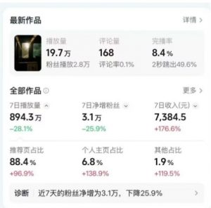 高级感日式情感短视频教学，可做伙伴分成精选，起号变现一步到位-一米创业记