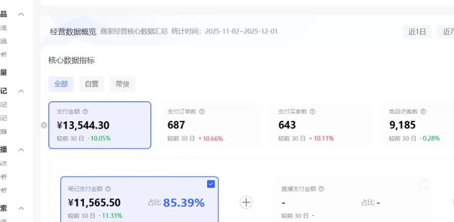 小红书虚拟矩阵：软件批量发笔记，单店100款，3个店同时操作（共71节）-一米创业记