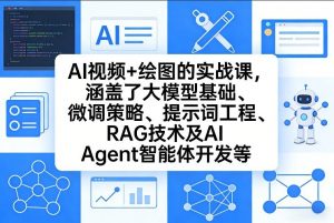 AI视频+绘图的实战课，涵盖了大模型基础、微调策略、提示词工程、RAG技术及AI Agent智能体开发等-一米创业记