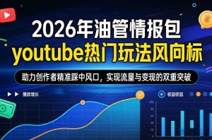 2026年油管情报包，youtube热门玩法风向标，助力创作者精准踩中风口，实现流量与变现的双重突破（更新）-一米创业记