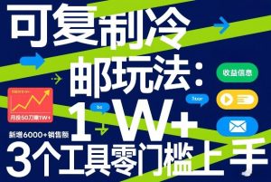 可复制冷邮件玩法:月投50刀賺1W+,新增6000+销售额,3个工具零门槛上手-一米创业记