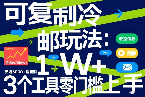 可复制冷邮件玩法：月投50刀賺1W+，新增6000+销售额，3个工具零门槛上手-一米创业记