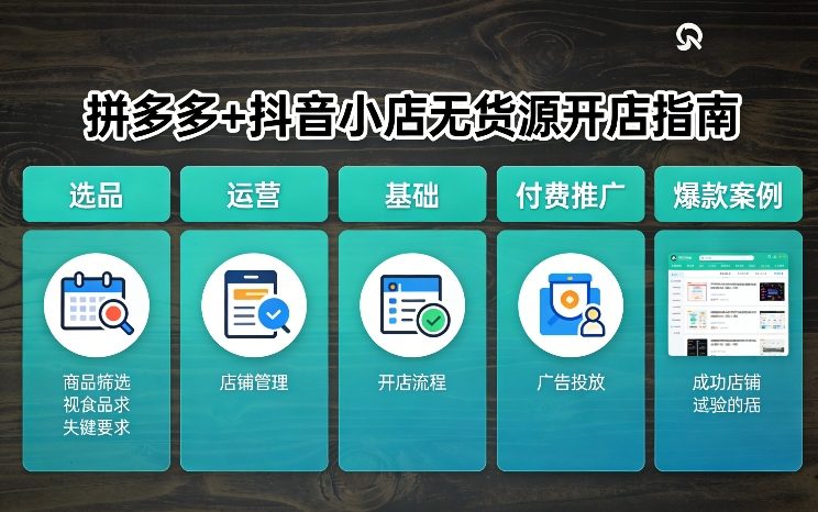 拼多多+抖音小店无货源开店，包括：选品、运营、基础、付费推广、爆款案例等(更新26年3月)-一米创业记