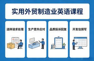 实用外贸制造业英语课程，教你专业处理送样请求、应对生产意外、回复品质投诉、撰写开发信等-一米创业记