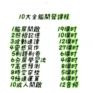 十大全脑开发课程照相记忆脑屏开启十大右脑开发课程试学试听-淘宝虚拟宝库