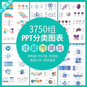 PPT分类图表数据分析商务会议架构流程图标商业统计矢量模板素材-淘宝虚拟宝库