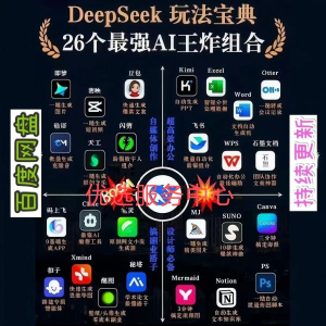 兴趣培训DeepSeek+ai 教程2025最火AI操作学习赋能职场使用视频-淘宝虚拟宝库