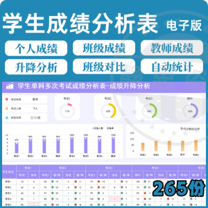 学校学生成绩管理系统excel表格模板分析记录汇总图表排名信息表-淘宝虚拟宝库