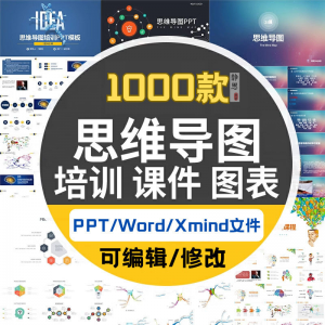 xmind思维导图模板学习方法互联网运营活动策划工作计划基本流程-淘宝虚拟宝库
